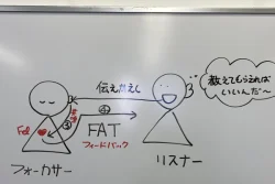 フォーカサー・アズ・ティーチャーの説明図