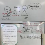 FNベーシック２Jan2023で行った板書いくつか